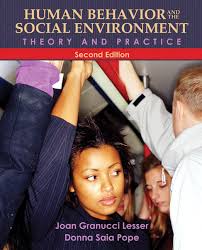 Human Behavior and the Social Environment: Theory and Practice, 2nd Edition - Instructor Resources (Instructor's Manual + Test Bank + PowerPoint Presentations) - img