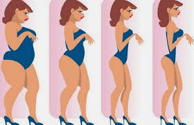 Biasa kita dengar orang kata, sifir untuk kurus ialah 80% pemakanan, 20% senaman.inilah rahsia cara kuruskan badan dengan cepat.paling penting adalah inilah cara kuruskan badan tanpa produk. Cara Menguruskan Badan Cara Menurunkan Berat Badan Secara Alami Dengan Cepat