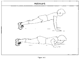 About The Apft Push Up Event Armystudyguide Com