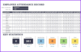 Employee attendance tracking software is pretty reliable and affordable as well. Employee Attendance Tracker Exceltemplates Org