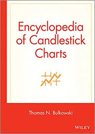 Amazon Com Encyclopedia Of Candlestick Charts Wiley