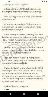 Baca novel cinta untuk nada. Chapter 5 Cinta Untuk Nada