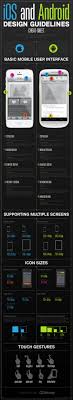 Ios Android Design Guidelines Cheat Sheet Infographic Android Design Android Design Guidelines Android App Design