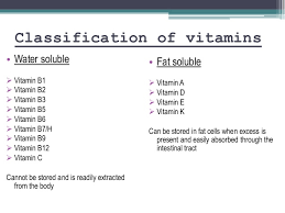 Vitamins Its Classifications