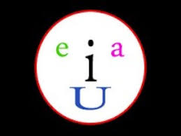الحروف المتحركة فى اللغة الانجليزية Vowel Letters Youtube