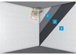 Rutubet ve neme karşı pratik ve ekonomik çözüm arayışına cevap veren nem alıcı aparatlar, toksik olmayan, kokusuz ve solunduğunda zarar vermeyen içerikleriyle güvenli kullanım imkânı sunar. Rutubet Onleyici Urunler Koster Yapi Kimyasallari