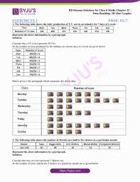 We did not find results for: Rd Sharma Solutions For Class 6 Chapter 23 Data Handling Iii Bar Graphs Avail Free Pdf