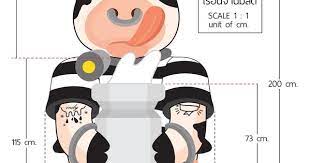 ก อนจะได ห นไฟเบอร กลาส ทางล กค าควรม แบบวาดเป น2d มาให ทางร านแบบละเอ ยดแบบน