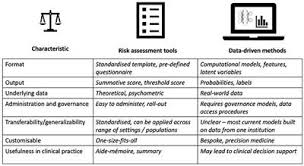 Included on this page, you'll find an iso 27001 checklist and an iso 27001 risk assessment. Nasp List Of Frontiers Open Access Articles