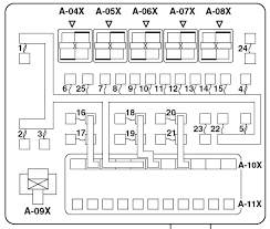 1988 fleetwood motorhome wiring diagram. 2006 Mitsubishi Lancer Fuse Box Wiring Diagrams Fate Heat