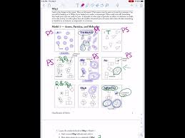 List the codes for the drawings in the appropriate places below. Classification Of Matter Pogil Answer Key Youtube