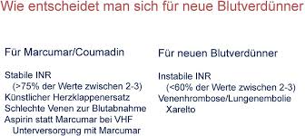 Wenn Ich Eine Blutverdunnung Brauche Herkommliche Oder Neue Blutverdunner Pdf Free Download