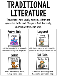 This Traditional Genres Anchor Chart Is Designed For Second Grade Students It Includes 4 Common Traditional In 2020 Anchor Charts Reading Notebook Genre Anchor Charts