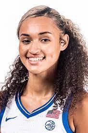 Ofelia Mccarty's Instagram, Twitter & Facebook