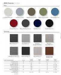 Our paint calculator is a guide for maximum paint coverage of our finishes. Subaru Forester Paint Colors