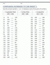 A second grader is ready to learn not only about the people who affect their current lives, but those who have had an. 2nd Grade Math Worksheets Best Coloring Pages For Kids 2nd Grade Math Worksheets 2nd Grade Math 3rd Grade Math Worksheets