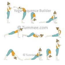 Sun Salutation Surya Namaskar Variations 34 Variations Of Sun Salutation Tummee Com In 2020 Sun Salutation Surya Namaskar Plexus Products