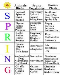July 16, 2012 in culture, quizzes. 29 Games Ideas Brain Teasers For Kids Rebus Puzzles Word Games