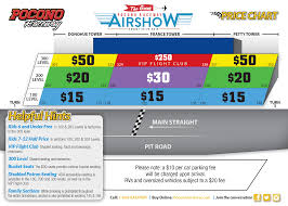 Air Show Venue Maps Pocono Raceway Pocono 400 Gander Rv 400