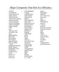 Jobs For Felons Companies That Hire Felons Not Dawah International Llc Job Info Job Felony Jobs