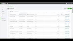 How To Enter An Opening Balance For A Chart Of Account Aus