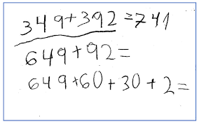 Ramanujan mathematical society little mathematical treasures inmo imo math olympiad a gateway to m. Mathematics Free Full Text Developing Number Sense An Approach To Initiate Algebraic Thinking In Primary Education Html