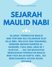Jika anda bekerja di bagian administrasi kegiatan surat menyurat adalah hal yang biasa, dan membutuhkan sedikit karena itulah, kami memberikan beberapa contoh format undangan resmi yang bisa digunakan untuk beberapa acara, misalkan pengajian, rapat. Contoh Surat Undangan Maulid Nabi Muhammad Saw Format Doc Kosngosan