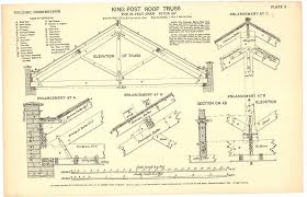 3 Jpg 716 460 Pixels Roof Trusses Roof Best Candles