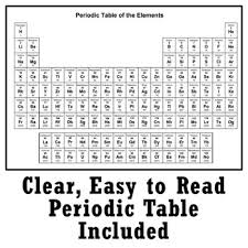 Periodic Table Activity Mystery Elements Reading Article And Worksheet Ps1 1