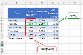 Pin On Excel