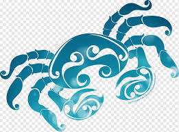 Star sign is just another term for zodiac sign, and there are numerous star sign symbols used to represent the various zodiac signs found throughout. Cancer Zodiac Astrological Sign Horoscope Cancer Zodiac Symbol Blue Text Logo Png Pngwing