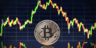 The cryptocurrency market requires technology risk management to properly protect private keys and to sustain cybersecurity. Mastering Emotions And Managing Risk In Cryptocurrency Trading Unicoin Digital Capital Exchange