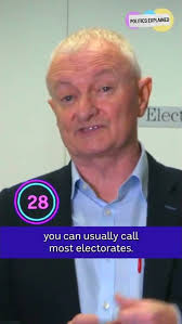 Hey Antony Green, how do you call an election?