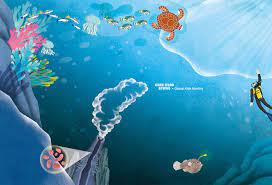 未來少年 2019 7月號 上天下地看海洋 illustration design design art illustration