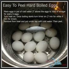 The Secret To Easy To Peel Hard Boiled Eggs Sober Julie Peeling Hard Boiled Eggs Hard Boiled Eggs Easy Peel Easy Peel Eggs