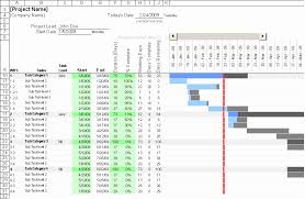 Awesome 31 Illustration Excel Free Gantt Chart Template Xls