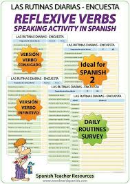 Spanish Reflexive Verbs Speaking Activity Daily Routines Survey Los Verbos Reflexivos Una Encue Daily Routine Spanish Reflexive Verbs Speaking Activities