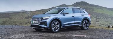 Image result for Navarra Blue 2022 Q4