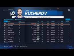 A complete organizational depth chart of the tampa bay lightning. Nhl 20 Tampa Bay Lightning Roster All Players Ratings Positions Ages Colleges Countries Stats Youtube