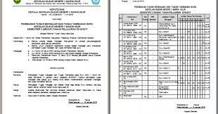 Nah di bawah ini kami akan memberikan contoh surat pembagian tugas guru untuk jenjang paud, sd, smp, sma. Contoh Sk Pembagian Tugas Mengajar Guru Berkas Edukasi