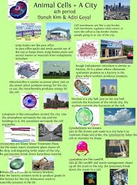 It contains proteins and molecules that are particularly important for all cell health. Plant Cell City Analogy Shefalitayal