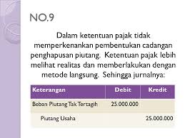 •biaya yang dibayar dimuka, item seperti contoh kasus: Contoh Soal Dan Jawaban Akuntansi Pajak Piutang Kumpulan Contoh Surat Dan Soal Terlengkap
