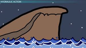 What Is Coastal Erosion Definition Causes Video Lesson Transcript Study Com