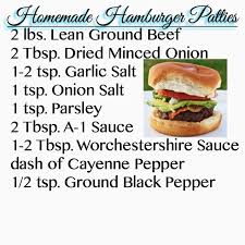 Homemade Hamburger Patties Homemade Hamburger Patties Homemade Hamburgers Homemade Burgers
