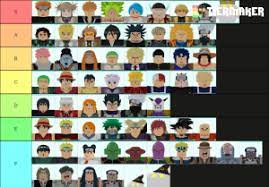 There are, however, still characters that are more powerful than. Tower Tier List All Star Tower Defense Wiki Fandom