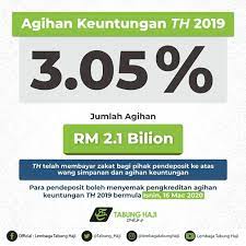 Saya jangkakan kerajaan ph akan gunakan 'kisah rm4 bilion' ini sebagai alasan untuk menyalahkan bn dan mengisytihar. Kadar Dividen Tabung Haji 2020 Hibah Tahunan Dan Hibah Haji Th