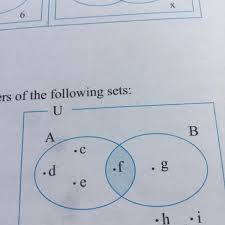 Help the community by sharing what you know. Find The Cardinal Number Of N B Complement Brainly In