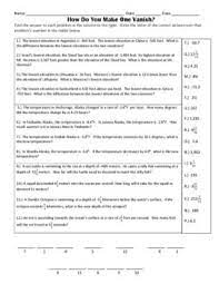 Computation With Rational Numbers Riddle Sheet Rational Numbers Number Riddles Riddles