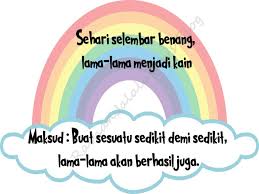 Maybe you would like to learn more about one of these? Raihan Jalaludin S Blog