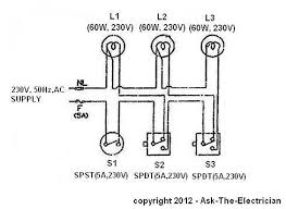On this page are several wiring diagrams that can be used to map 3 way lighting circuits depending on the location of. Godown Wiring Diagram Pdf 2014 Toyota Tacoma Wiring Diagram Siosio Aja Queso Madfish It